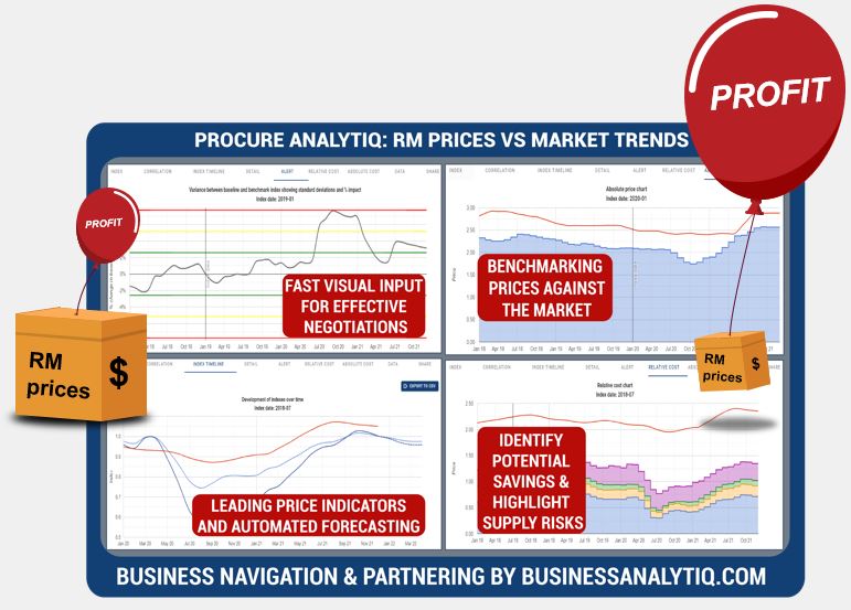 businessanalytiq